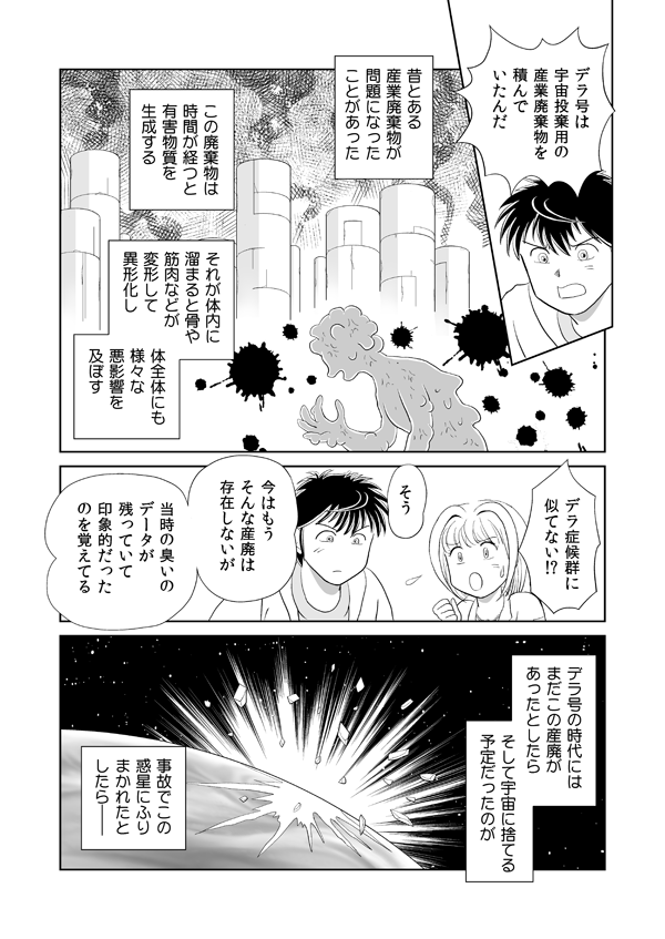 デラシンドローム71